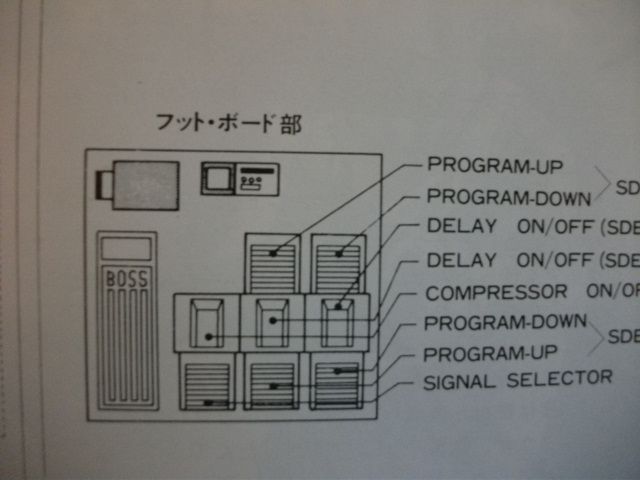 SQUARE TRUTH JAPAN BAND SCORE TAB  