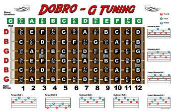 Dobro Fretboard Chart Resonator Guitar Poster G Tuning  