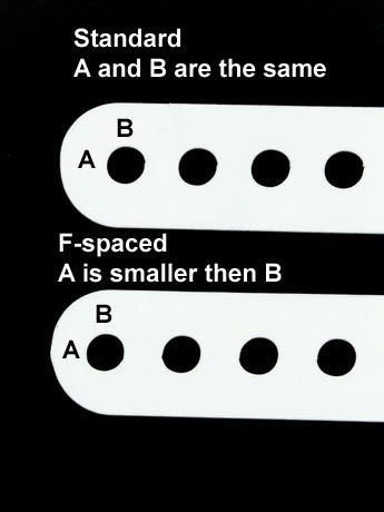 Bobbin Toppers White H S H set fits F spaced Pickups  