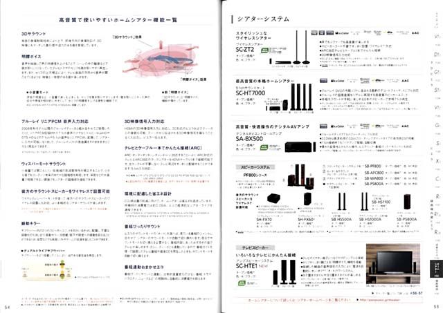 Panasonic 3D VIERA JAPANESE BROCHURE, Ryo Ishikawa  