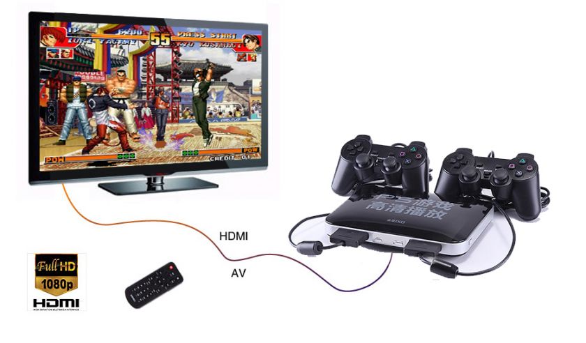 JXD M1000 4GB 3D PS1 Arcade Games HD Player Console HDMI Home Theater 