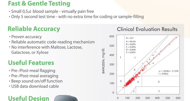   barozen Blood Glucose test strips monitoring system free meter