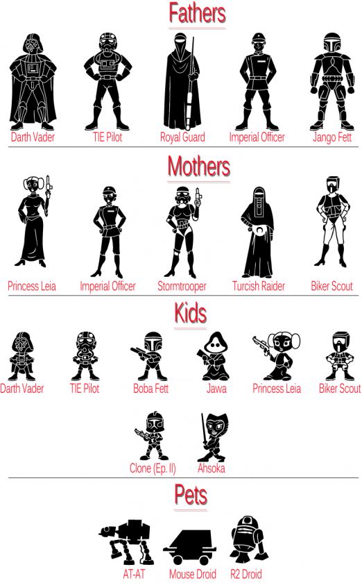 CUSTOM STAR WARS FAMILY KING SIZE STICKER FIGURES CAR WINDOW BIKE 