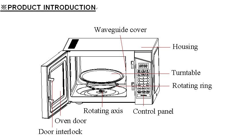 SALEEASCOOK 0.7 CU.FT 700W COUNTERTOP MICROWAVE OVEN  