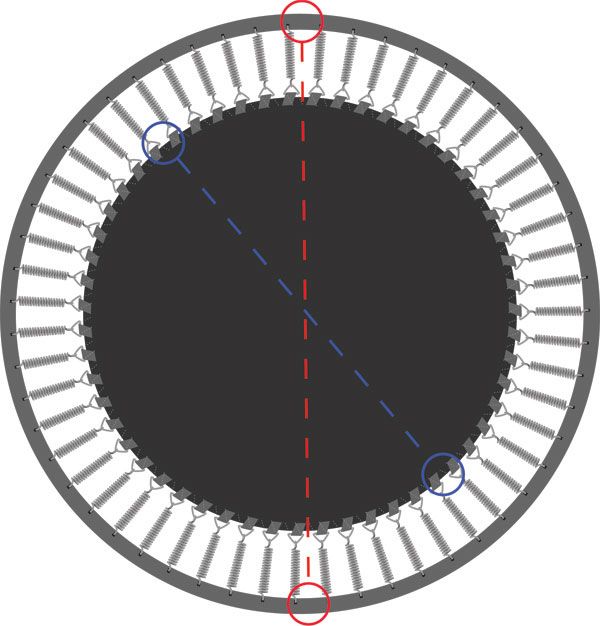 Measurements for Trampoline parts items in clickhere2shop store on 